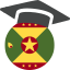 Universities in Grenada by location