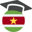Universities in Suriname by location