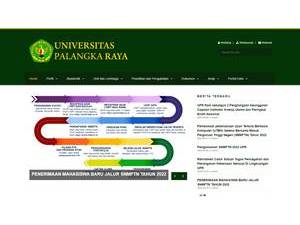 University of Palangka Raya's Website Screenshot