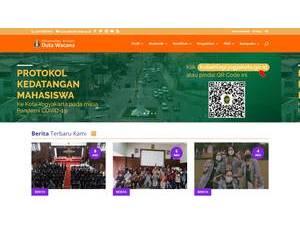 Universitas Kristen Duta Wacana's Website Screenshot