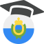 2024 Classifica Università San Marino