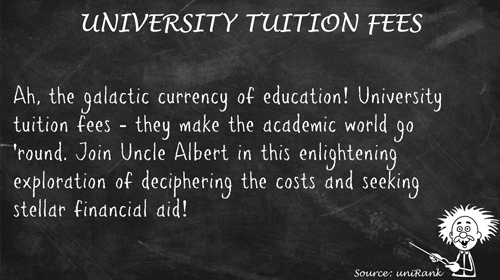 University Tuition Fees - Understanding the Costs and Financial Aid Options