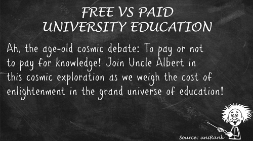 Free vs Paid university education