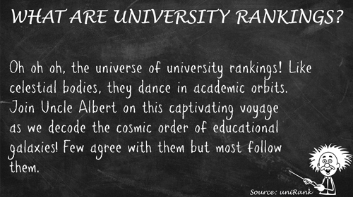 What are University Rankings?