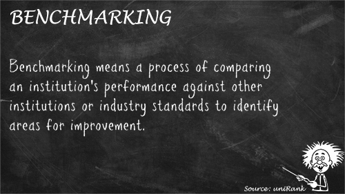 Benchmarking definition