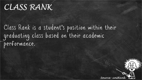 Class Rank definition