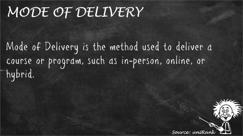 Mode of Delivery definition
