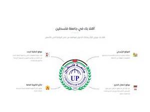جامعة فلسطين's Website Screenshot