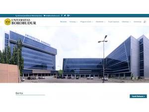 Borobudur University's Website Screenshot