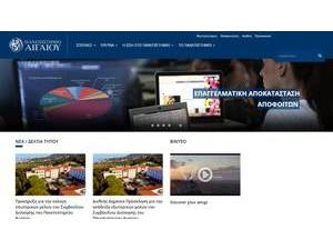 University of the Aegean's Website Screenshot
