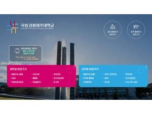 Gangneung-Wonju National University's Website Screenshot