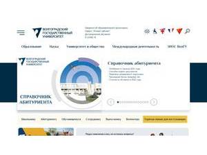 Volgograd State University's Website Screenshot