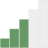 Алматы технологиялық университеті' Size by Total Enrollment