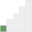 Methodist University' Size by Total Enrollment